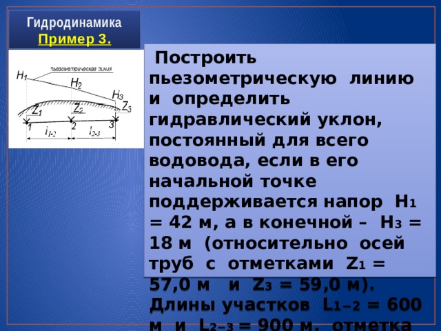 Гидродинамика  Пример 3.  Построить пьезометрическую линию и определить гидравлический уклон, постоянный для всего водовода, если в его начальной точке поддерживается напор H 1 = 42 м, а в конечной – H 3 = 18 м (относительно осей труб с отметками Z 1 = 57,0 м и Z 3 = 59,0 м). Длины участков L 1−2 = 600 м и L 2−3 = 900 м, отметка оси трубы в точке 2 равна =58,0 м. 