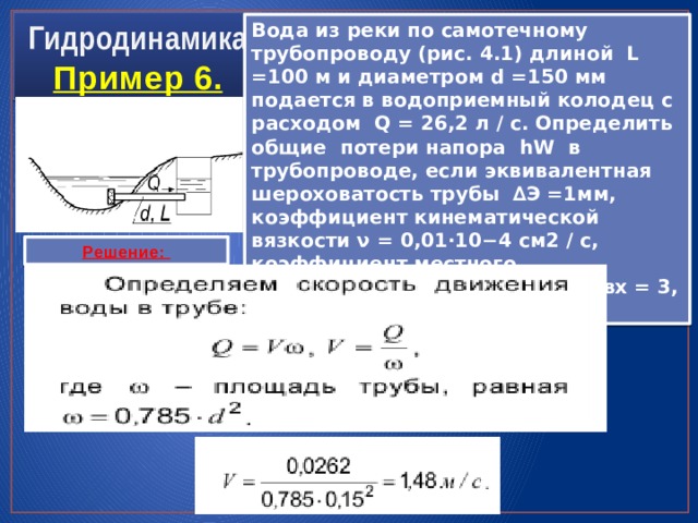 Гидродинамика  Пример 6. Вода из реки по самотечному трубопроводу (рис. 4.1) длиной L =100 м и диаметром d =150 мм подается в водоприемный колодец с расходом Q = 26,2 л / с. Определить общие потери напора hW в трубопроводе, если эквивалентная шероховатость трубы ∆Э =1мм, коэффициент кинематической вязкости ν = 0,01⋅10−4 см2 / с, коэффициент местного сопротивления входа в трубу ζвх = 3, а выхода ζвых =1. Решение: 