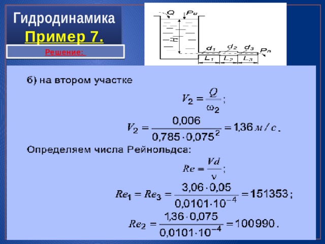 Гидродинамика  Пример 7. Решение: 