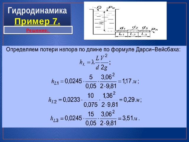 Гидродинамика  Пример 7. Решение: 