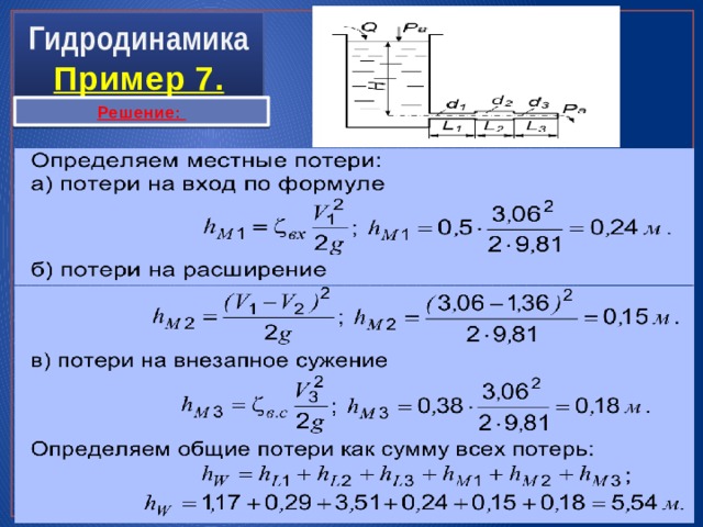 Гидродинамика  Пример 7. Решение: 