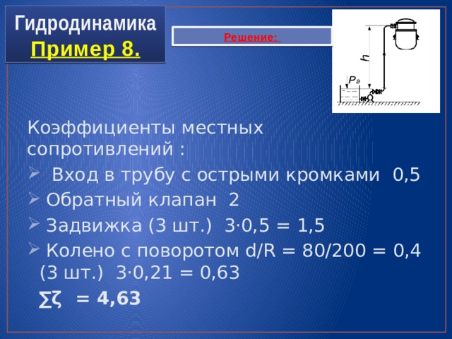Гидродинамика  Пример 8. Решение: Коэффициенты местных сопротивлений :  Вход в трубу с острыми кромками 0,5  Обратный клапан 2  Задвижка (3 шт.) 3⋅0,5 = 1,5  Колено с поворотом d/R = 80/200 = 0,4 (3 шт.) 3⋅0,21 = 0,63  ∑ ζ = 4,63 