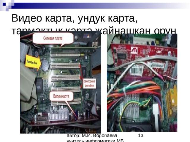 Видео карта, ундук карта, тармактык карта жайнашкан орун 