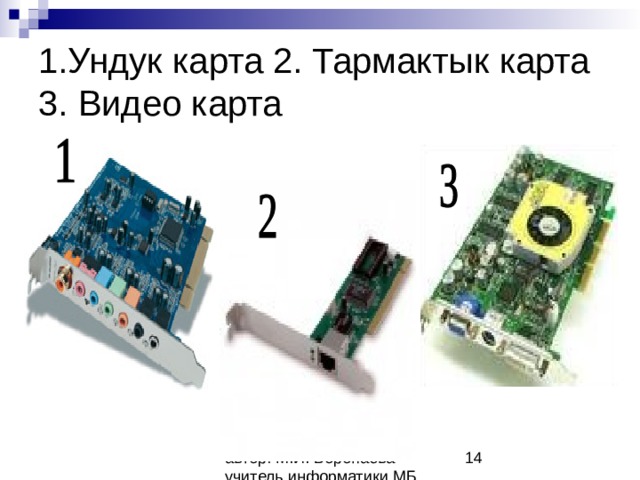 1.Ундук карта 2. Тармактык карта  3. Видео карта 