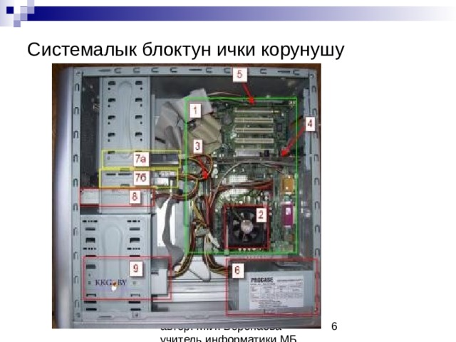 Системалык блоктун ички корунушу 