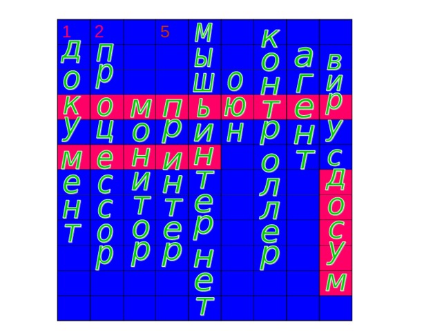       1 2 д о п к 5 р у 3 м о м м ы 4 ц 7 п ш е о 6 к е н р ь о н 8 с о и и а н ю и 9 т с н в г н н о т т о е и т р т р р р н е о е р р у т л н с л е е д т р о с у м   