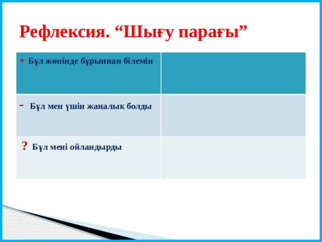 Рефлексия. “Шығу парағы” +  Бұл жөнінде бұрыннан білемін -  Бұл мен үшін жаңалық болды  ?  Бұл мені ойландырды 