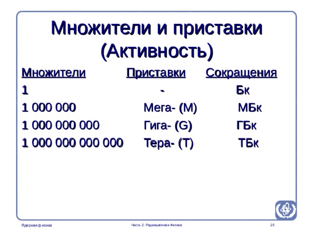 Part 2. Radiation Physics Radiation Protection in Nuclear Medicine Множители  и  приставки ( Активность ) Множители  Приставки  Сокращения 1 - Бк 1 000 000 Мега- (M) МБк 1 000 000 000 Гига- (G) ГБк 1 000 000 000 000 Тера- (T) ТБк This is an insertion to help make sure all participants are at the same level.  Часть 2: Радиационная Физика  