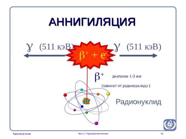 Radiation Protection in Nuclear Medicine Part 2. Radiation Physics АННИГИЛЯЦИЯ  (511 кэВ )  (511 кэВ )  + + e -  + диапазон 1-3 мм  (зависит от радионуклида ) Note that in this image the positron is coming from a radionuclide and is not a result of pair production. It is important to explain that the annihilation process is the same. Радионуклид Часть 2: Радиационная Физика   