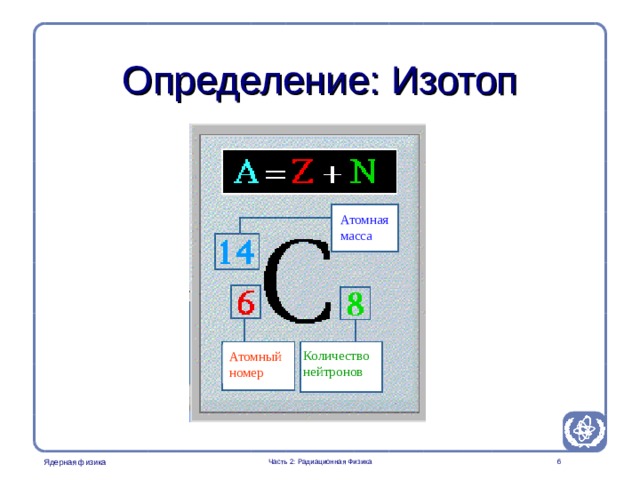 Radiation Protection in Nuclear Medicine Part 2. Radiation Physics Определение: Изотоп Атомная масса The lecture assumes familiarity with basic physics concepts - the present slide allows the lecturer to review the basic atomic model and the nomenclature for isotope labeling. Количество нейтронов Атомный номер Часть 2: Радиационная Физика   