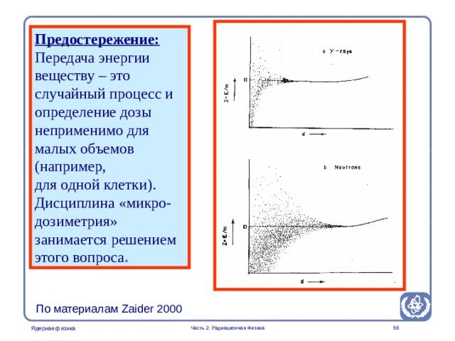 Radiation Protection in Nuclear Medicine Part 2. Radiation Physics Предостережение:  Передача энергии веществу – это случайный процесс и  определение дозы  неприменимо для  малых объемов (например,  для одной клетки).  Дисциплина «микро-  дозиметрия» занимается решением этого вопроса . The lecturer should point out that the x-axis shows d for ‘dimension’ or size. Similar figures have been drawn for mass as ordinate. In any case it is evident that the specific energy deposited in increasingly smaller volumes becomes less well defined. At small dimensions the line which defines absorbed dose macroscopically becomes blurred and a particular volume may have received a number of different energy quantities. At very small dimensions and low doses the question comes to either having received an event (or more than one) or not. По материалам Zaider 2000  Часть 2: Радиационная Физика  