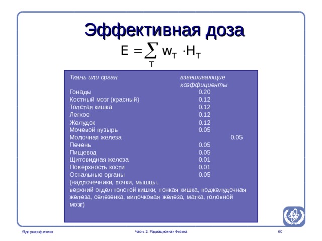 Part 2. Radiation Physics Radiation Protection in Nuclear Medicine Эффективная доза Ткань или орган    взвешивающие     коэффициенты Гонады     0.20 Костный мозг (красный)   0.12 Толстая кишка    0.12 Легкое     0.12 Желудок     0.12 Мочевой пузырь    0.05 Молочная железа     0.05 Печень     0.05 Пищевод      0.05 Щитовидная железа    0.01 Поверхность кости     0.01 Остальные органы   0.05 (надпочечники, почки, мышцы,  верхний отдел толстой кишки, тонкая кишка, поджелудочная железа, селезенка, вилочковая железа, матка, головной мозг) Это старые коэффициенты, их надо заменить в соотв. С 103 публ. МКРЗ  Часть 2: Радиационная Физика  