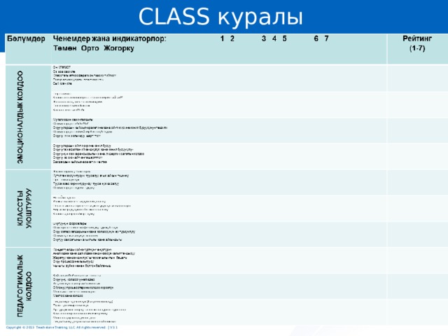 CLASS куралы 