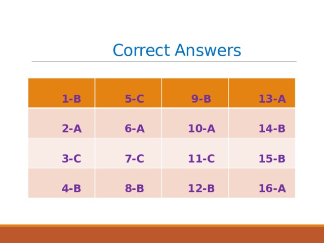 Correct Answers   1-B    2-A  5-C     6-A     9-B  3-C   13-A  10-A   7-C   4-B   8-B  14-B   11-C   15-B  12-B   16-A 