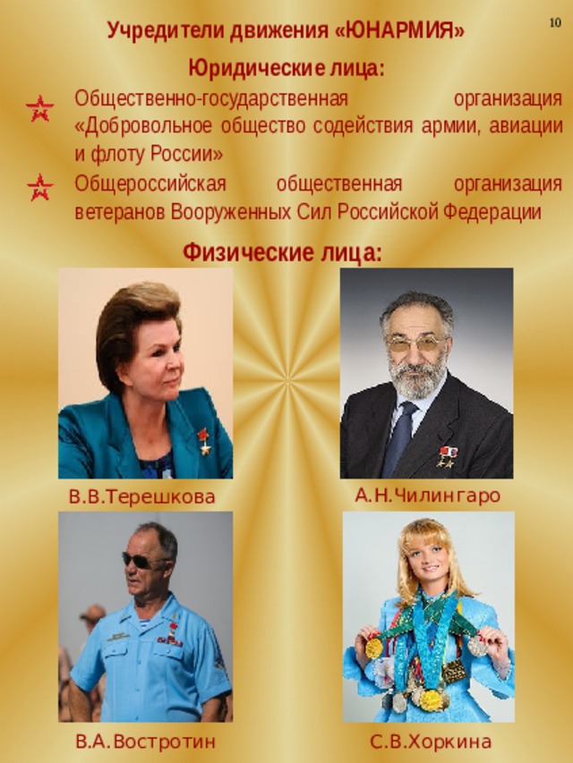 10 Учредители движения «ЮНАРМИЯ» Юридические лица: Общественно-государственная организация «Добровольное общество содействия армии, авиации и флоту России» Общероссийская общественная организация ветеранов Вооруженных Сил Российской Федерации Физические лица: А.Н.Чилингаров В.В.Терешкова  В.А.Востротин С.В.Хоркина 