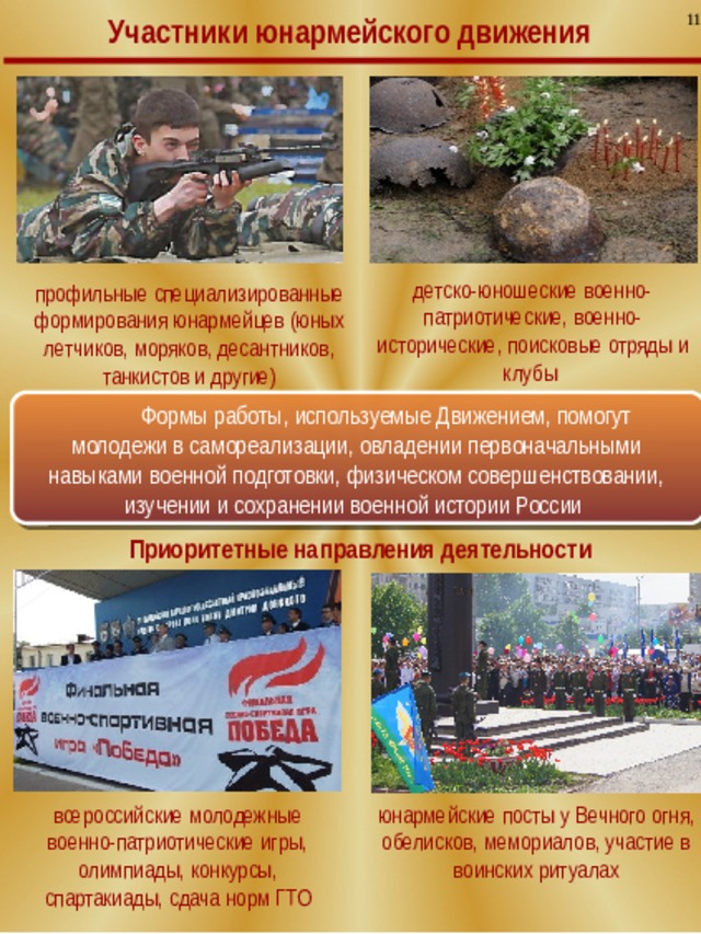 11 Участники юнармейского движения детско-юношеские военно-патриотические, военно-исторические, поисковые отряды и клубы профильные специализированные формирования юнармейцев (юных летчиков, моряков, десантников, танкистов и другие)  Формы работы, используемые Движением, помогут молодежи в самореализации, овладении первоначальными навыками военной подготовки, физическом совершенствовании, изучении и сохранении военной истории России Приоритетные направления деятельности юнармейские посты у Вечного огня, обелисков, мемориалов, участие в воинских ритуалах всероссийские молодежные военно-патриотические игры, олимпиады, конкурсы, спартакиады, сдача норм ГТО  