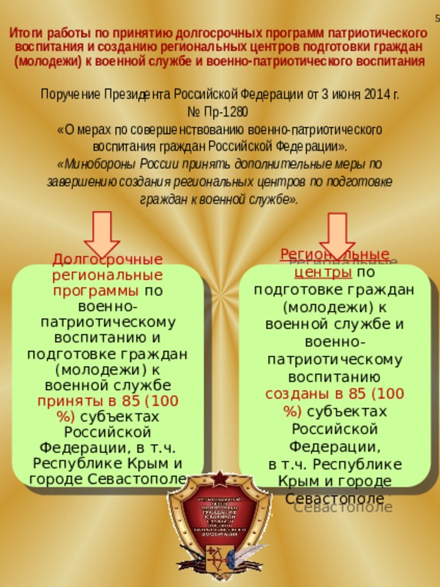 5 Итоги работы по принятию долгосрочных программ патриотического воспитания и созданию региональных центров подготовки граждан (молодежи) к военной службе и военно-патриотического воспитания Поручение Президента Российской Федерации от 3 июня 2014 г. № Пр-1280 «О мерах по совершенствованию военно-патриотического воспитания граждан Российской Федерации». «Минобороны России принять дополнительные меры по завершению создания региональных центров по подготовке граждан к военной службе». Региональные центры  по подготовке граждан (молодежи) к военной службе и военно-патриотическому воспитанию созданы в 85 (100 %) субъектах Российской Федерации, Долгосрочные региональные программы по военно-патриотическому воспитанию и подготовке граждан (молодежи) к военной службе приняты в 85 (100 %) субъектах Российской Федерации, в т.ч. Республике Крым и городе Севастополе в т.ч. Республике Крым и городе Севастополе  