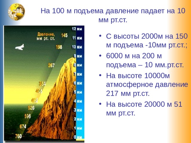 На 100 м подъема давление падает на 10 мм рт.ст. С высоты 2000м на 150 м подъема -10мм рт.ст.; 6000 м на 200 м подъема – 10 мм.рт.ст. На высоте 10000м атмосферное давление 217 мм рт.ст. На высоте 20000 м 51 мм рт.ст. 