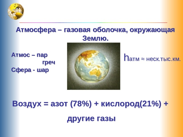 Атмосфера – газовая оболочка, окружающая Землю.                                              Атмос – пар греч Сфера - шар h атм  ≈ неск.тыс.км. Воздух = азот (78%) + кислород(21%) + другие газы 