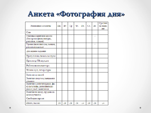 Анкета «Фотография дня» 