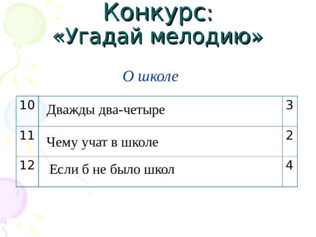 Конкурс :  «Угадай мелодию» О школе 10 11 3 12 2 4 Дважды два-четыре Чему учат в школе Если б не было школ 