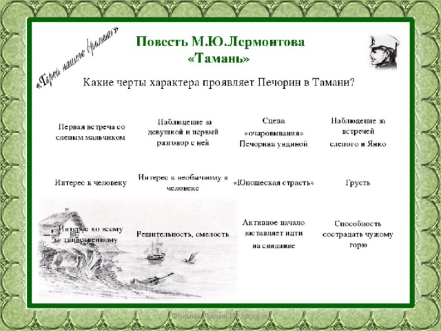 Фокина Лидия Петровна 