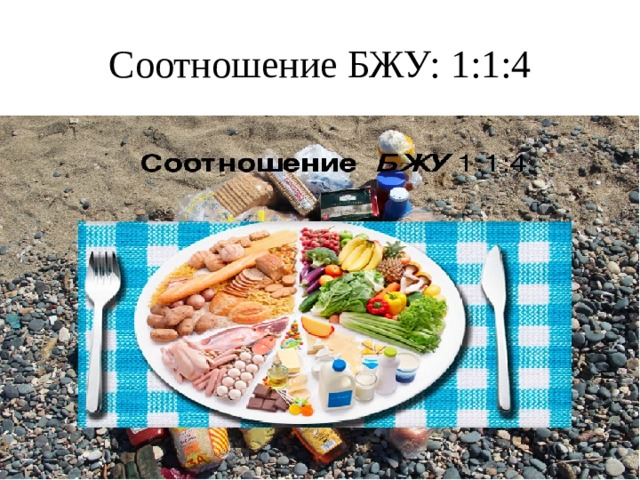 Соотношение БЖУ: 1:1:4 