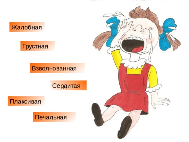 Жалобная Грустная Взволнованная Сердитая Плаксивая Печальная 