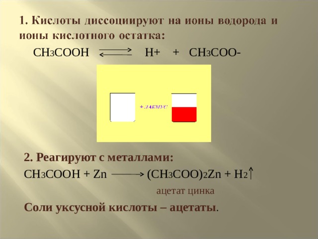 CH 3 COOH H+ + CH 3 COO- 2. Реагируют с металлами: CH 3 COOH + Zn (CH 3 COO) 2 Zn + H 2  ацетат цинка Соли уксусной кислоты – ацетаты . 