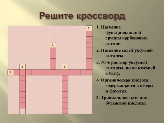 1 . Название функциональной группы карбоновых кислот. 2. Название солей уксусной кислоты. 3. 70% раствор уксусной кислоты, используемый в быту. 4. Органическая кислота , содержащаяся в ягодах и фруктах. 5. Тривиальное название бутановой кислоты. 1 2 3 5 4 