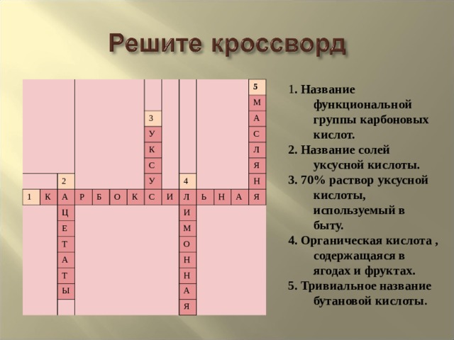 1 . Название функциональной группы карбоновых кислот. 2. Название солей уксусной кислоты. 3. 70% раствор уксусной кислоты, используемый в быту. 4. Органическая кислота , содержащаяся в ягодах и фруктах. 5. Тривиальное название бутановой кислоты . 1 К 2 3 А У Р Ц К Б Е С О Т У 5 А К М Т С А 4 И Ы С Л И Л Ь Я М Н О Н А Я Н Н А Я 