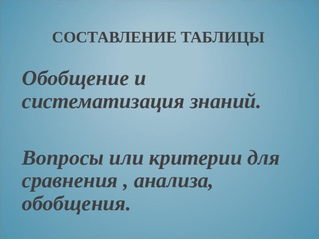 СОСТАВЛЕНИЕ ТАБЛИЦЫ Обобщение и систематизация знаний.  Вопросы или критерии для сравнения , анализа, обобщения. 