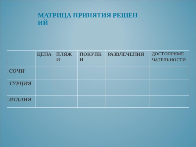 МАТРИЦА ПРИНЯТИЯ РЕШЕНИЙ ЦЕНА СОЧИ ПЛЯЖИ ТУРЦИЯ ПОКУПКИ ИТАЛИЯ РАЗВЛЕЧЕНИЯ ДОСТОПРИМЕ ЧАТЕЛЬНОСТИ 