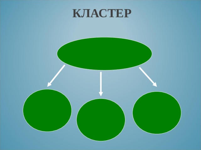 КЛАСТЕР 