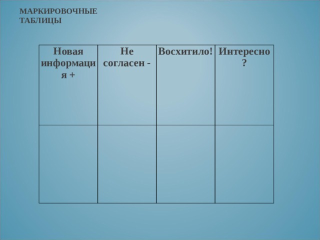 МАРКИРОВОЧНЫЕ ТАБЛИЦЫ Новая информация + Не согласен -   Восхитило!   Интересно?     