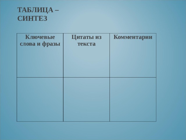 ТАБЛИЦА – СИНТЕЗ Ключевые слова и фразы Цитаты из текста   Комментарии     