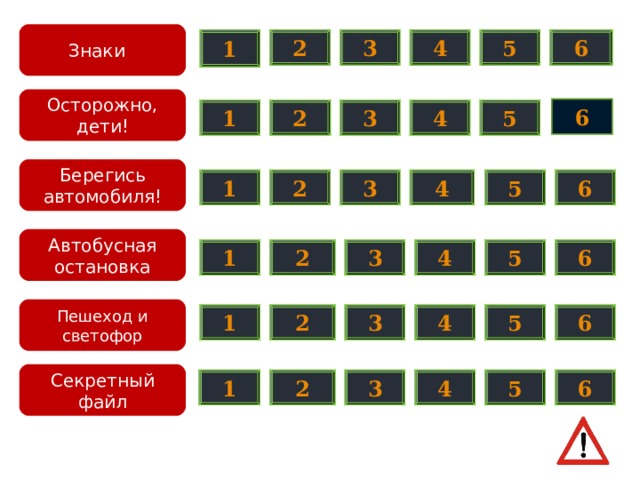 Знаки  2 3 4 5 6 1 Осторожно, дети! 6 2 1 4 5 3 Берегись автомобиля! 4 1 2 5 3 6 Автобусная остановка 6 1 2 3 4 5 Пешеход и светофор 2 3 4 5 6 1 Секретный файл 2 5 6 3 4 1 