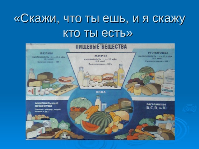 «Скажи, что ты ешь, и я скажу кто ты есть» 