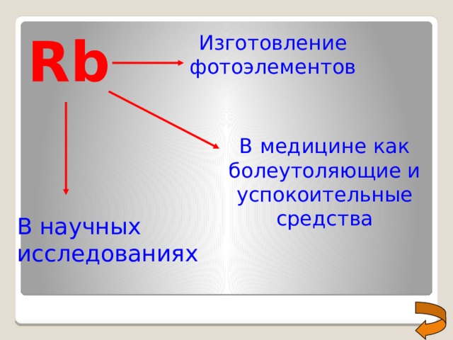 Rb Изготовление фотоэлементов В медицине как болеутоляющие и успокоительные средства В научных исследованиях 16 