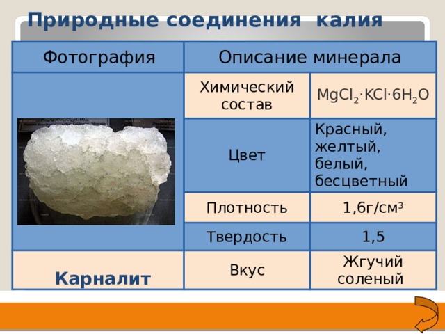 2/16/20 Природные соединения калия  Фотография Описание минерала Химический состав MgCl 2 ·KCl·6H 2 O Цвет Красный, желтый, белый, бесцветный Плотность Твердость 1,6г/см 3 Вкус 1,5 Жгучий соленый Карналит  