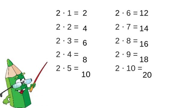 12 2 2 ⋅ 1 = 2 ⋅ 6 = 2 ⋅ 2 = 2 ⋅ 7 = 2 ⋅ 3 = 2 ⋅ 8 = 2 ⋅ 4 = 2 ⋅ 9 = 2 ⋅ 10 = 2 ⋅ 5 = 4 14 6 16 18 8 10 20 
