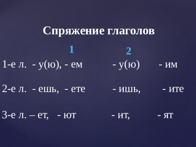 Спряжение глаголов  1  2 1-е л. - у(ю), - ем - у(ю) - им 2-е л. - ешь, - ете - ишь, - ите 3-е л. – ет, - ют - ит, - ят 
