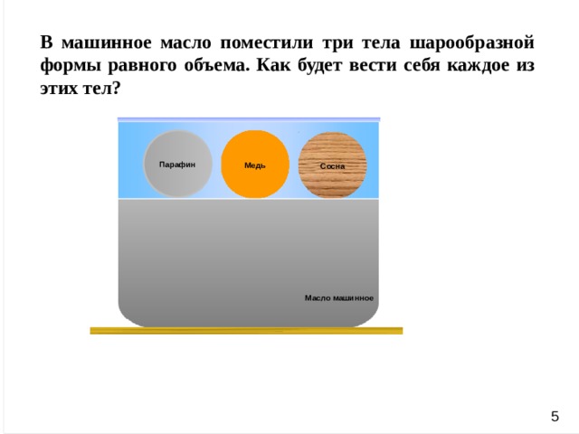 В машинное масло поместили три тела шарообразной формы равного объема. Как будет вести себя каждое из этих тел?  A B C Парафин Медь Сосна Масло машинное  