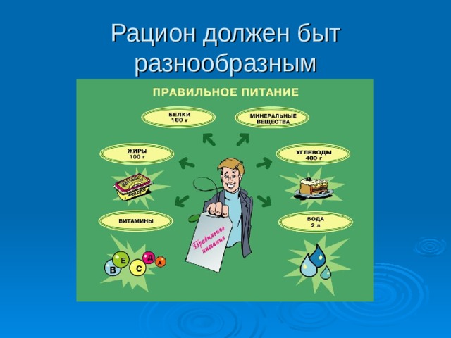 Рацион должен быт разнообразным 