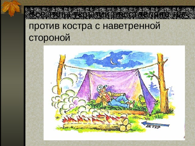 Все типы укрытий расставляют на против костра с наветренной стороной 