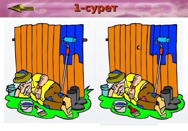 1-сурет 