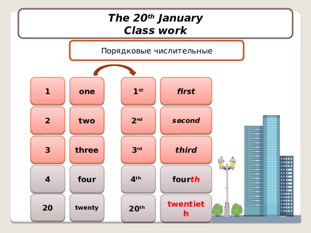 The 20 th January Class work Порядковые числительные  first 1 one 1 st  2 two  second 2 nd   third three  3 3 rd   4 four  four th 4 th   20 twenty  twentieth 20 th   