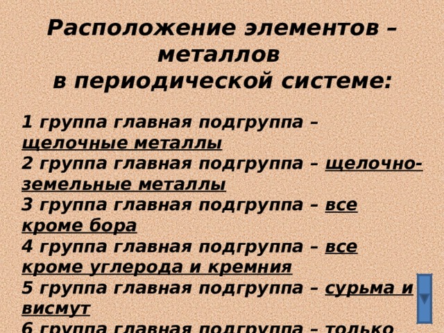Расположение элементов – металлов в периодической системе:  1 группа главная подгруппа – щелочные металлы 2 группа главная подгруппа – щелочно-земельные металлы 3 группа главная подгруппа – все кроме бора 4 группа главная подгруппа – все кроме углерода и кремния 5 группа главная подгруппа – сурьма и висмут 6 группа главная подгруппа – только полоний Во всех побочных подгруппах – только металлы 