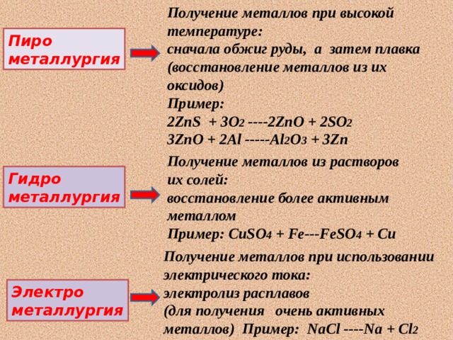 Получение металлов при высокой температуре: сначала обжиг руды, а затем плавка (восстановление металлов из их оксидов) Пример:  2ZnS + 3O 2 ----2ZnO + 2SO 2 3ZnO + 2Al -----Al 2 O 3 + 3Zn Пиро металлургия Получение металлов из растворов их солей: восстановление более активным металлом Пример: CuSO 4 + Fe---FeSO 4 + Cu Гидро металлургия Получение металлов при использовании электрического тока: электролиз расплавов ( для получения очень активных металлов ) Пример: NaCl ----Na + Cl 2 Электро металлургия 