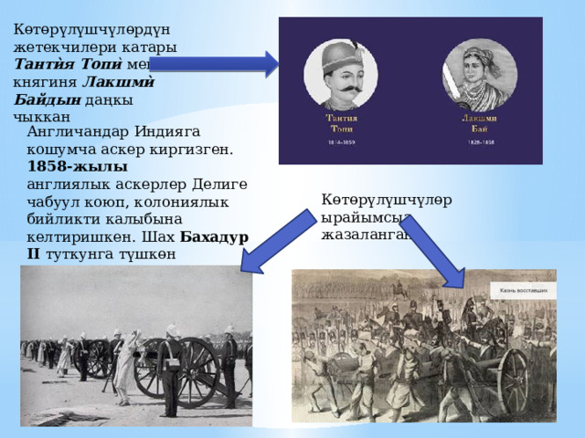 К ө т ө р ү л ү шч ү л өрдүн жетекчилери катары Тантѝя Топи ̀ менен княгиня Лакшмѝ Байдын да ң кы чыккан Англичандар Индияга кошумча аскер киргизген. 1858-жылы англиялык аскерлер Делиге чабуул коюп, колониялык бийликти калыбына келтиришкен. Ш ах Бахадур II туткунга түшкөн К ө т ө р ү л ү шч ү л өр ырайымсыз жазаланган 